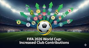 World Cup